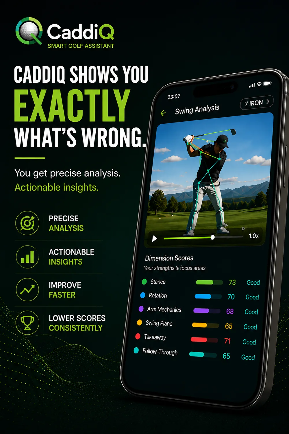 CaddiQ swing analysis showing exactly what's wrong